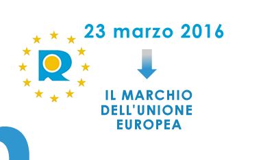 registrazione marchio comuntiario