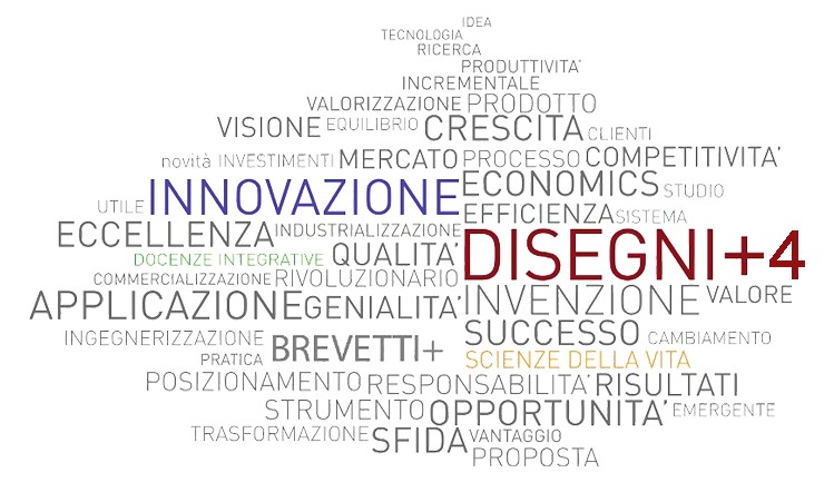 DIEGNI +4